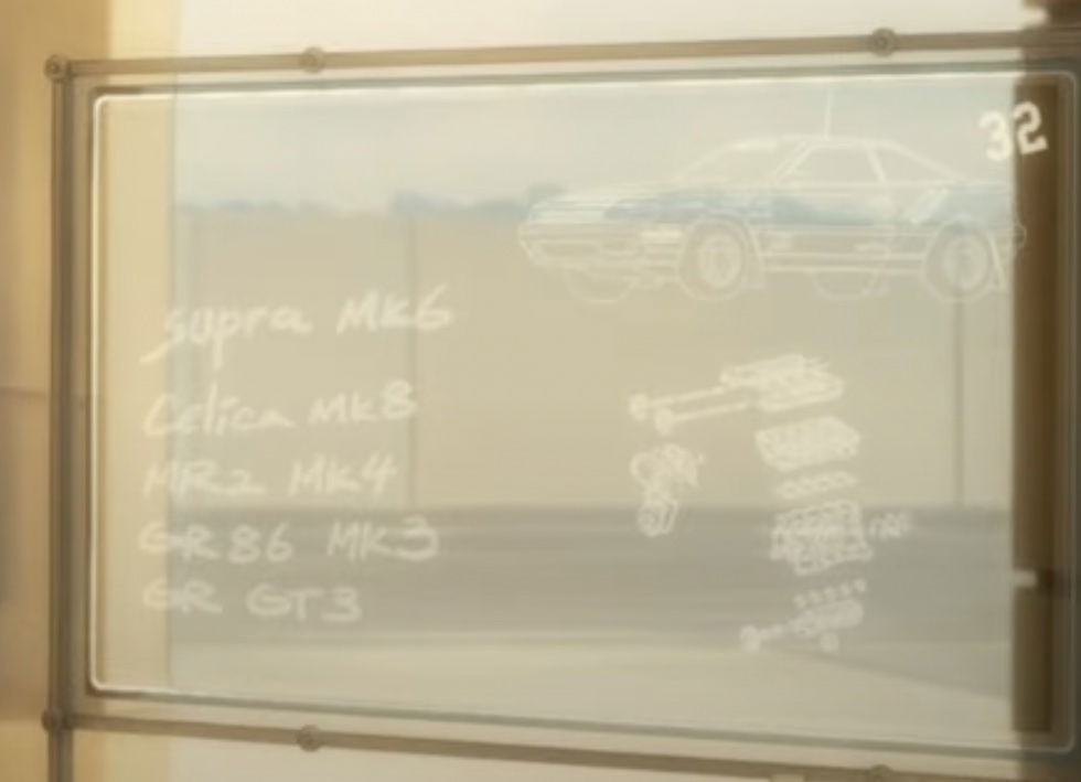 Screenshot from Grip showing the list of rumoured Toyota performance cars